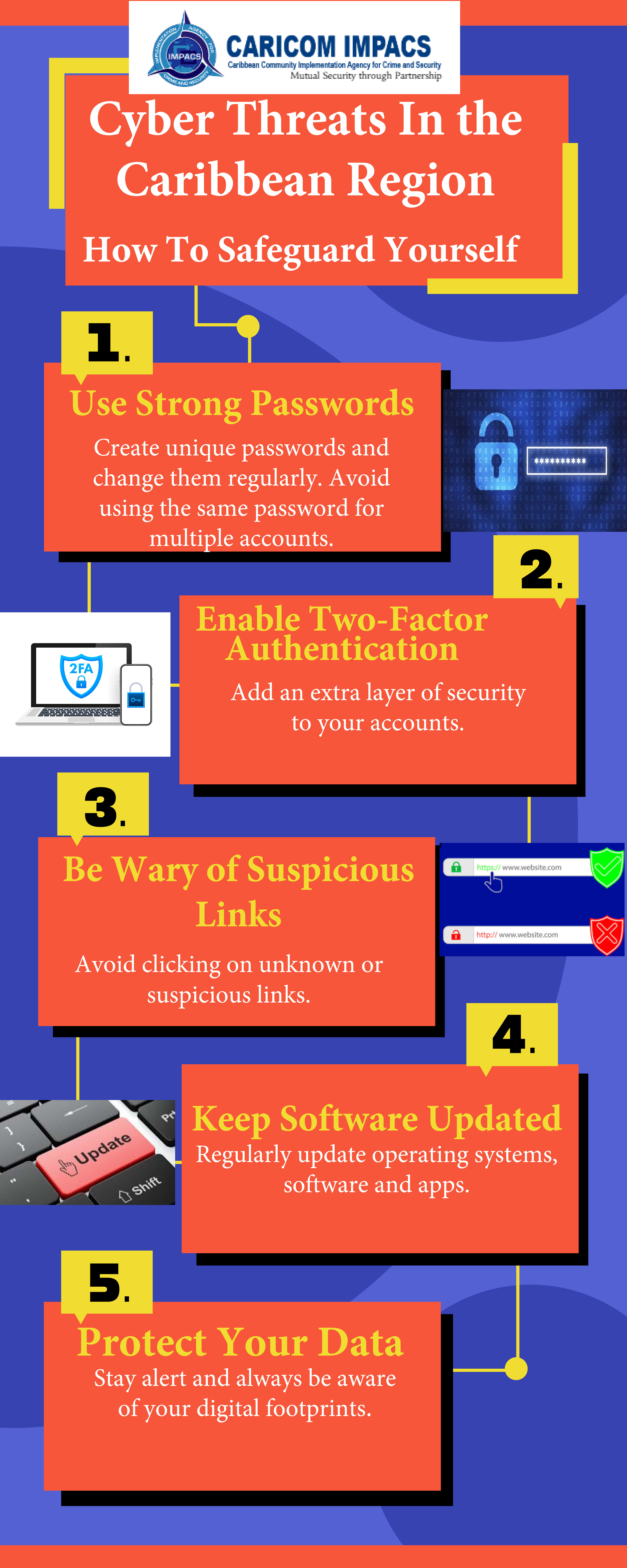 https://res.cloudinary.com/dvcprh7vd/image/upload/v1751285068/CARICOM_IMPACS/Articles/lwh6sxghlqjwvllwibjr.png