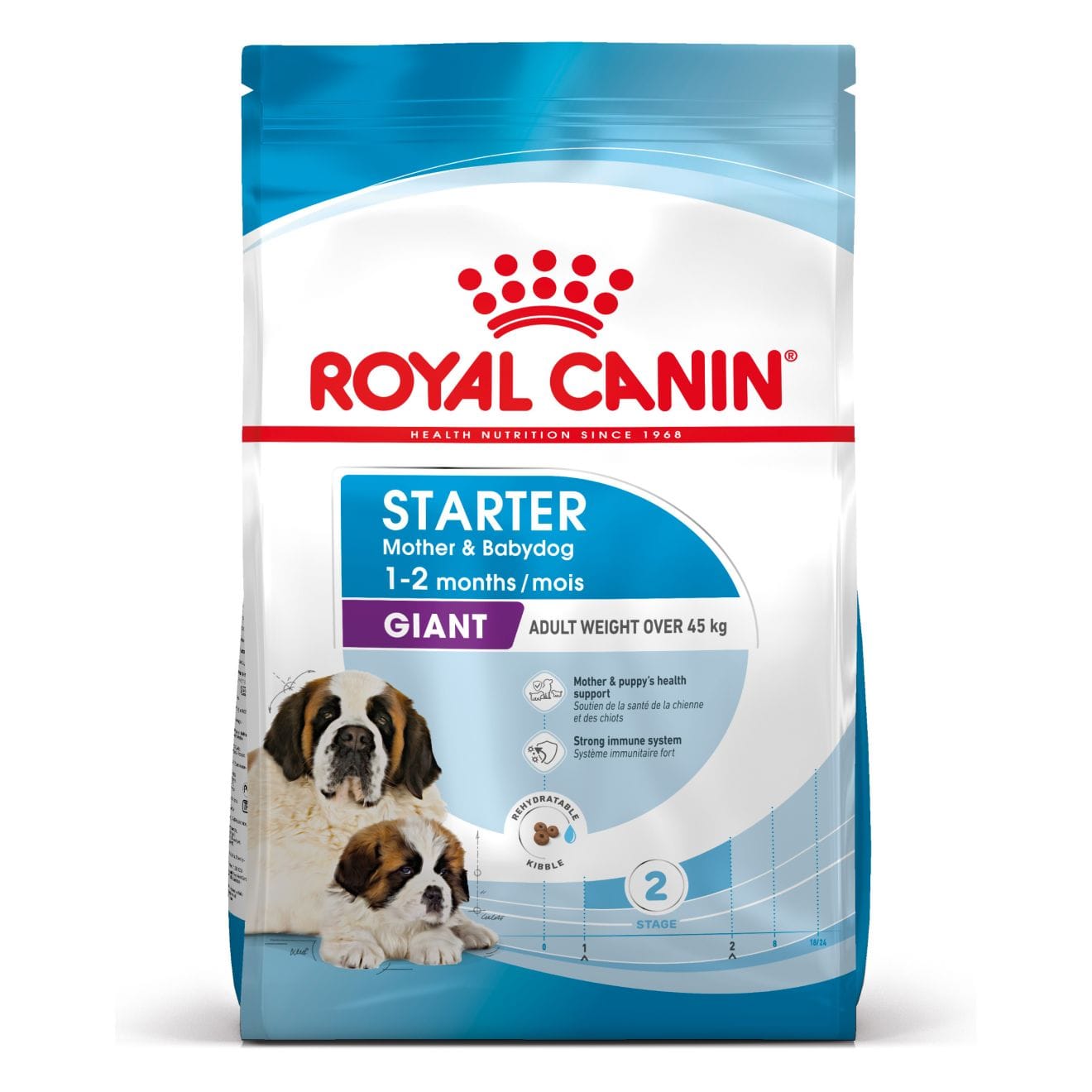 RC STARTER GIANT MOTHER AND BABYDOG 10KG