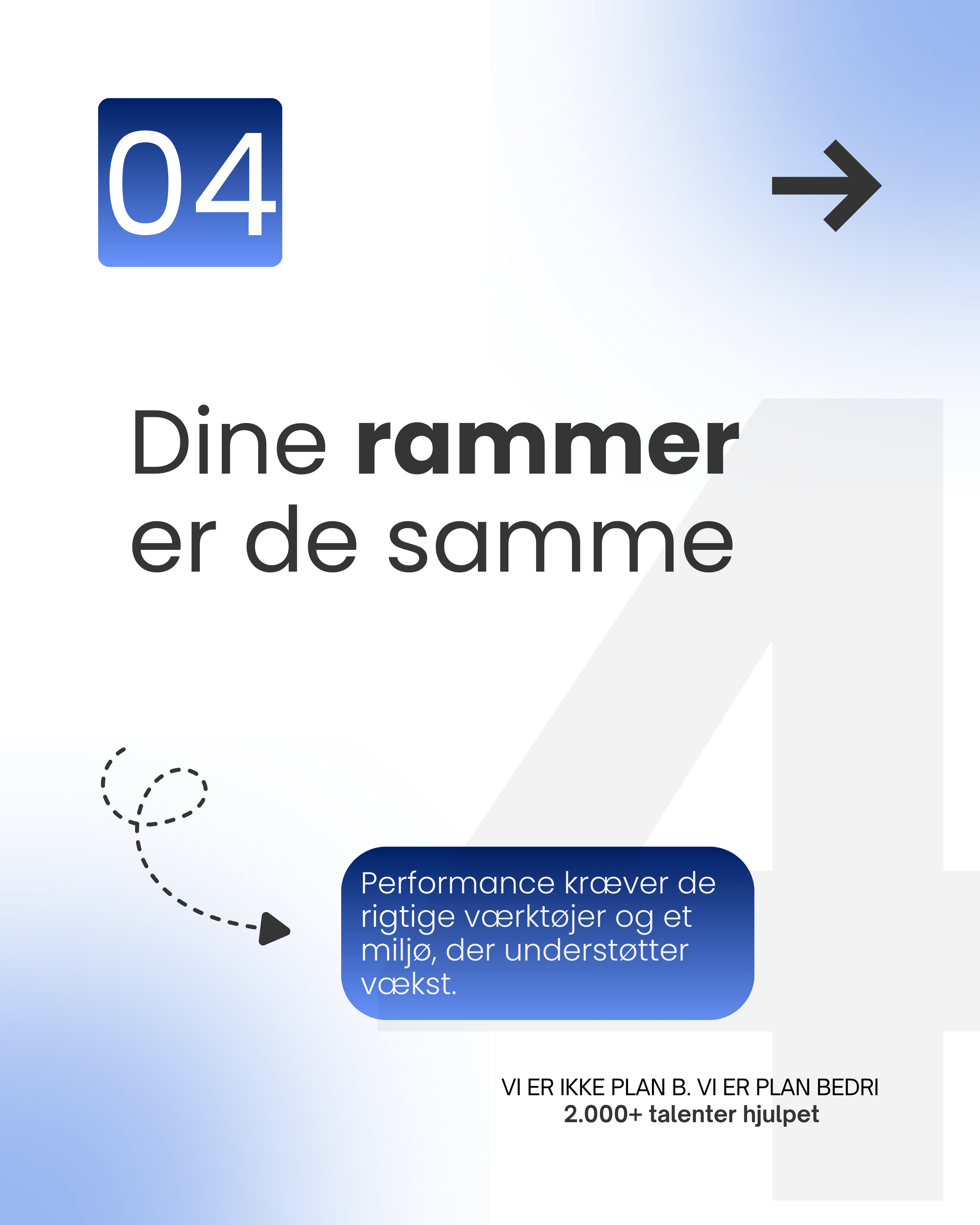 Projekt