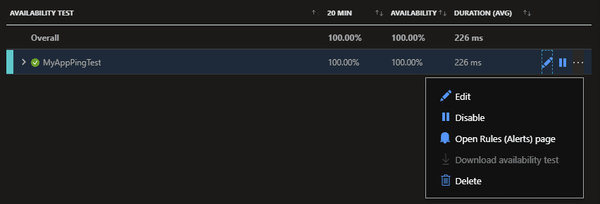 Alert rules page menu