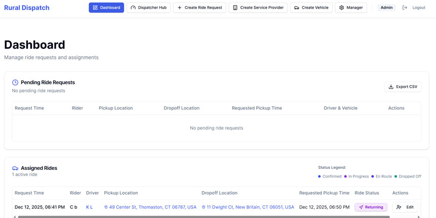 Rural Dispatch Dashboard