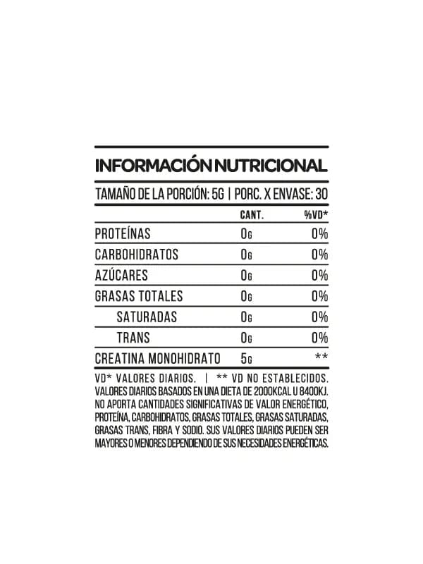 Información nutricional