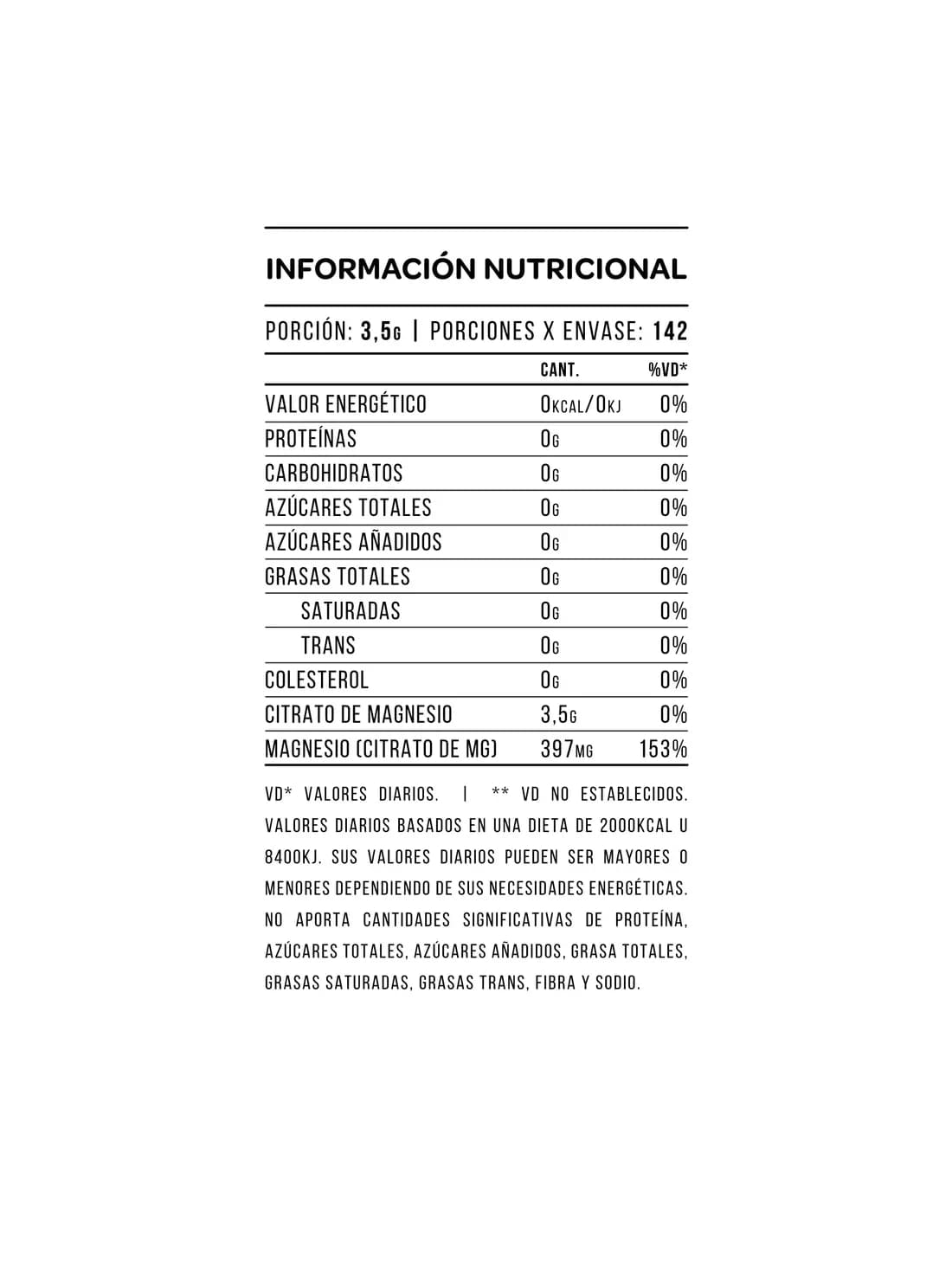 Información nutricional