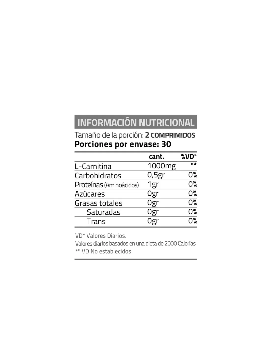 Información nutricional
