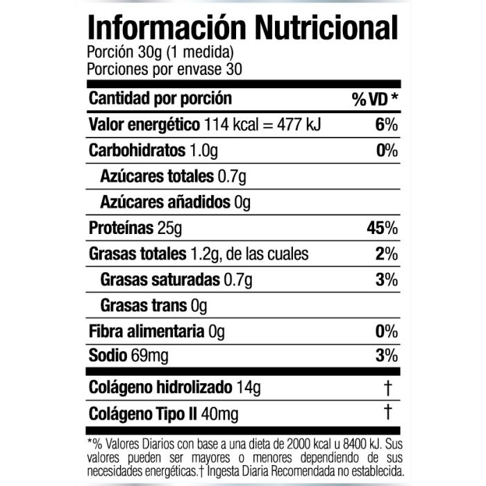 Información nutricional