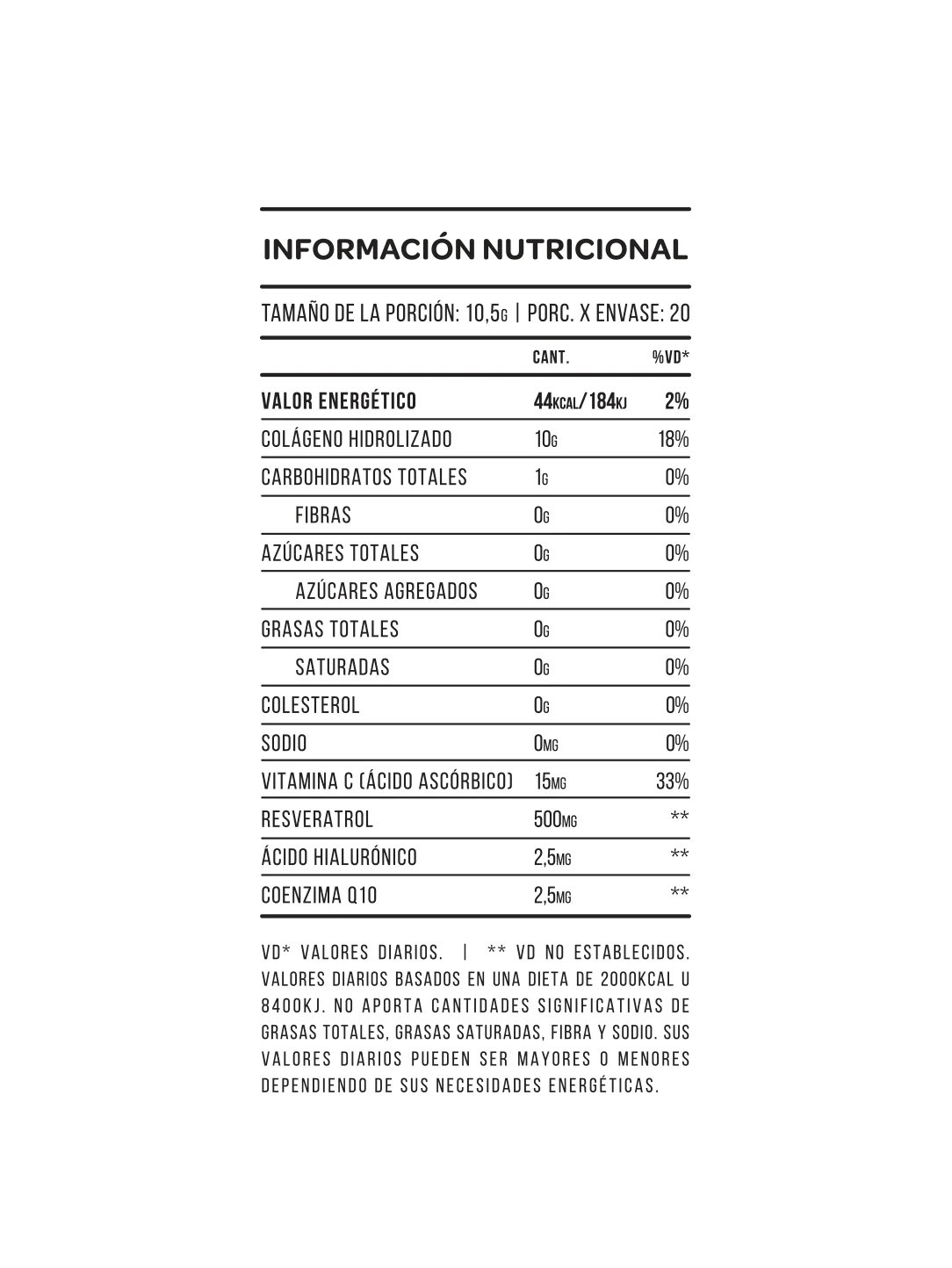Información nutricional
