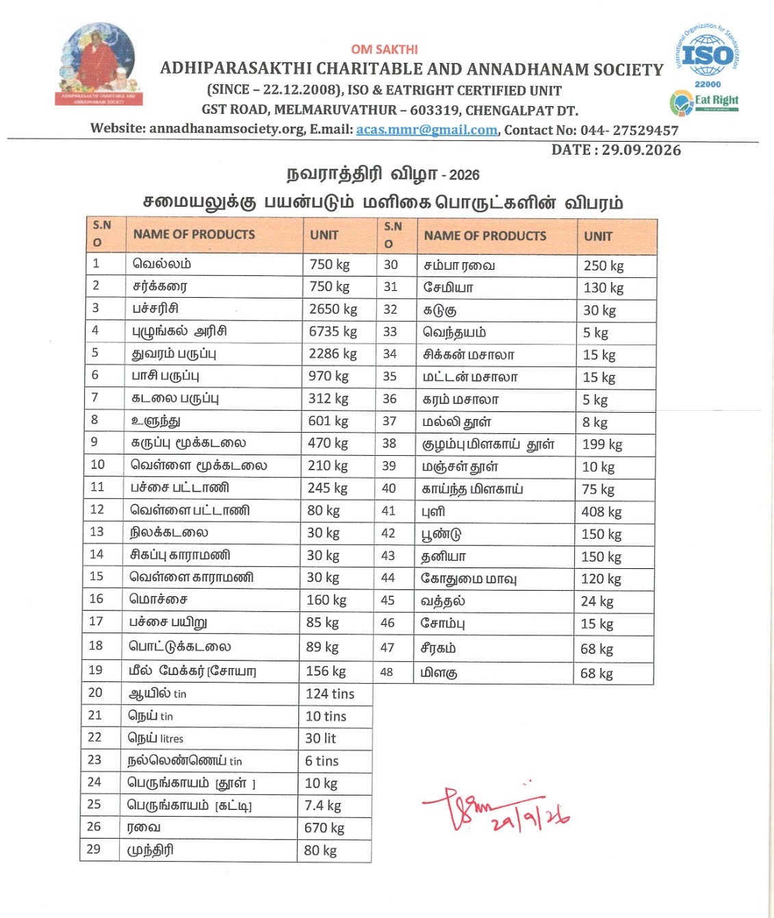 Annadhanam Original Document