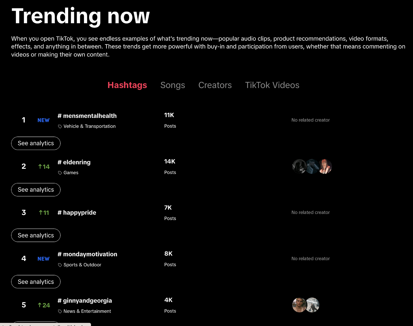 tiktok trends