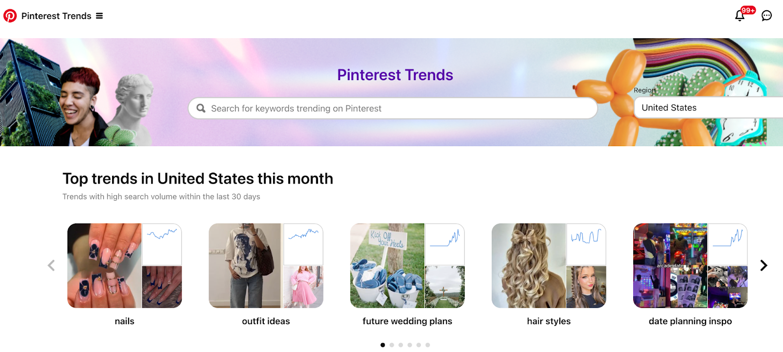 pinterest trends