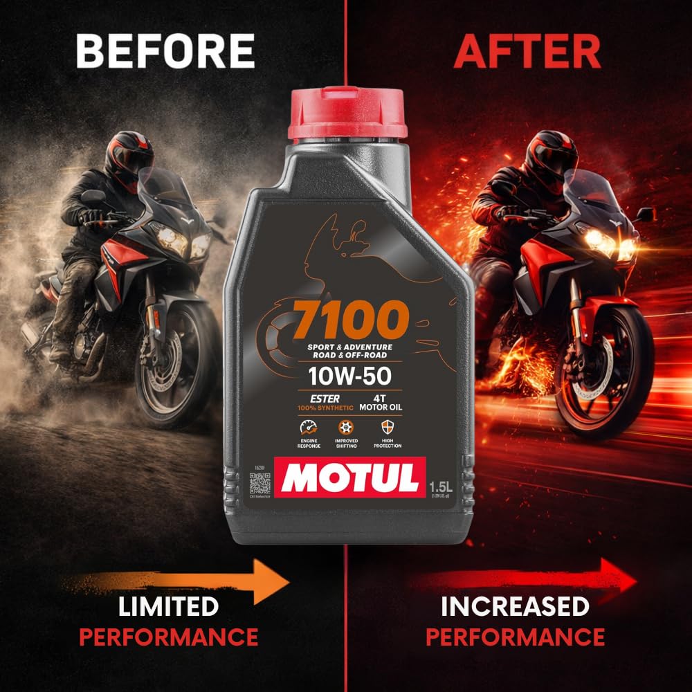 MOtul 7100 4T 10W‑50-Nepal-vanijay-1