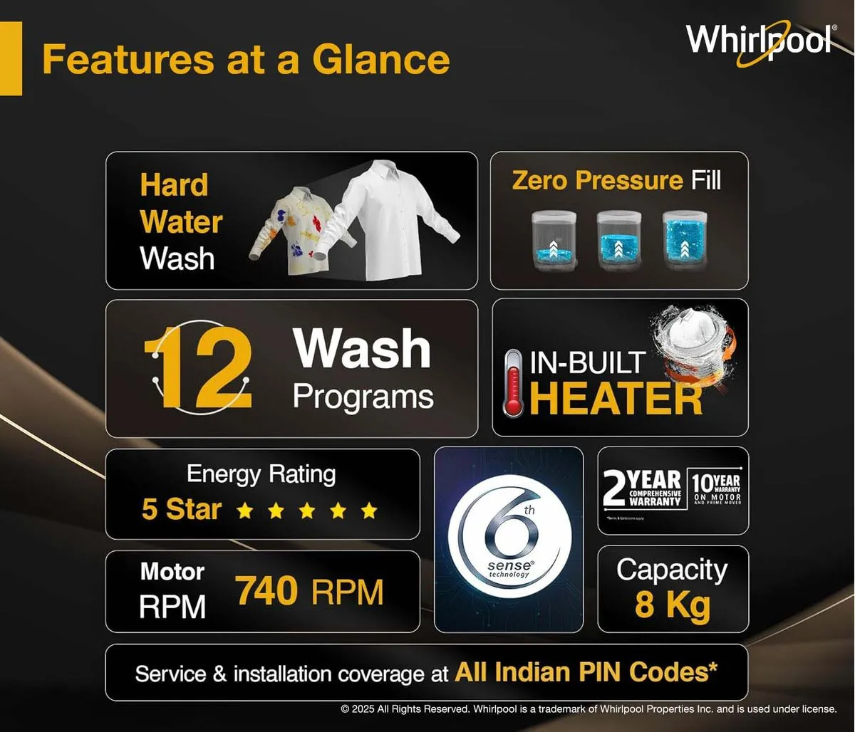 Whirlpool Magic Clean Pro SW 8kg-Nepal-Vanijay-2