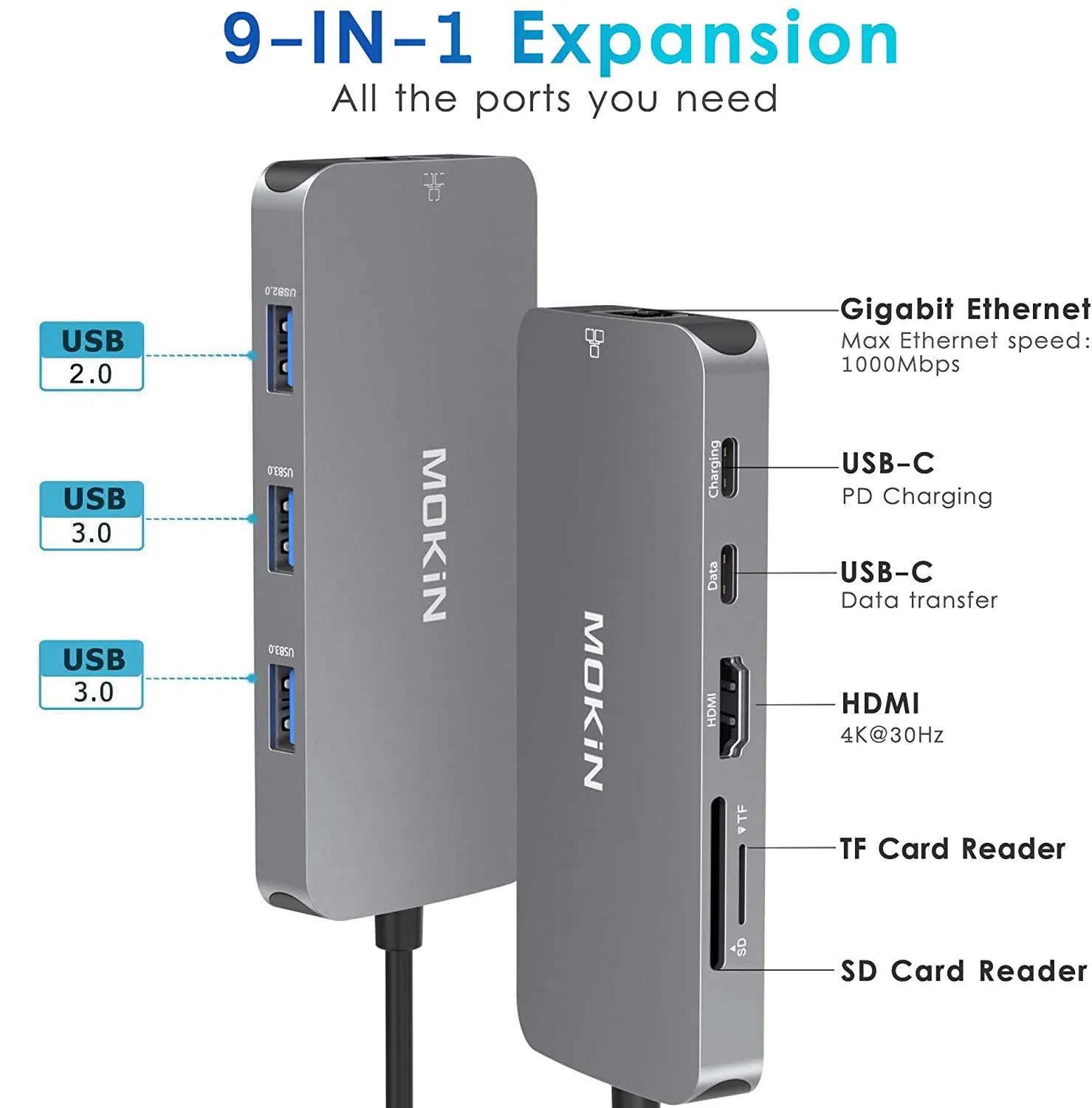 MOKiN 9‑in‑1 USB‑C Adapter-Nepal-vanijay-6