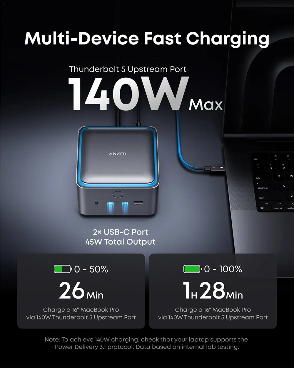 Anker Docking Station 14-in-1 Nepal-Vanijay-hl-5