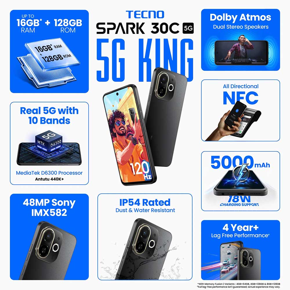 Tecno-Spark-30C-Nepal-Vanijay-2
