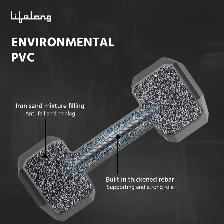 Dumbbells-for-Home-Gym-Equipment-Nepal-vanijy-3