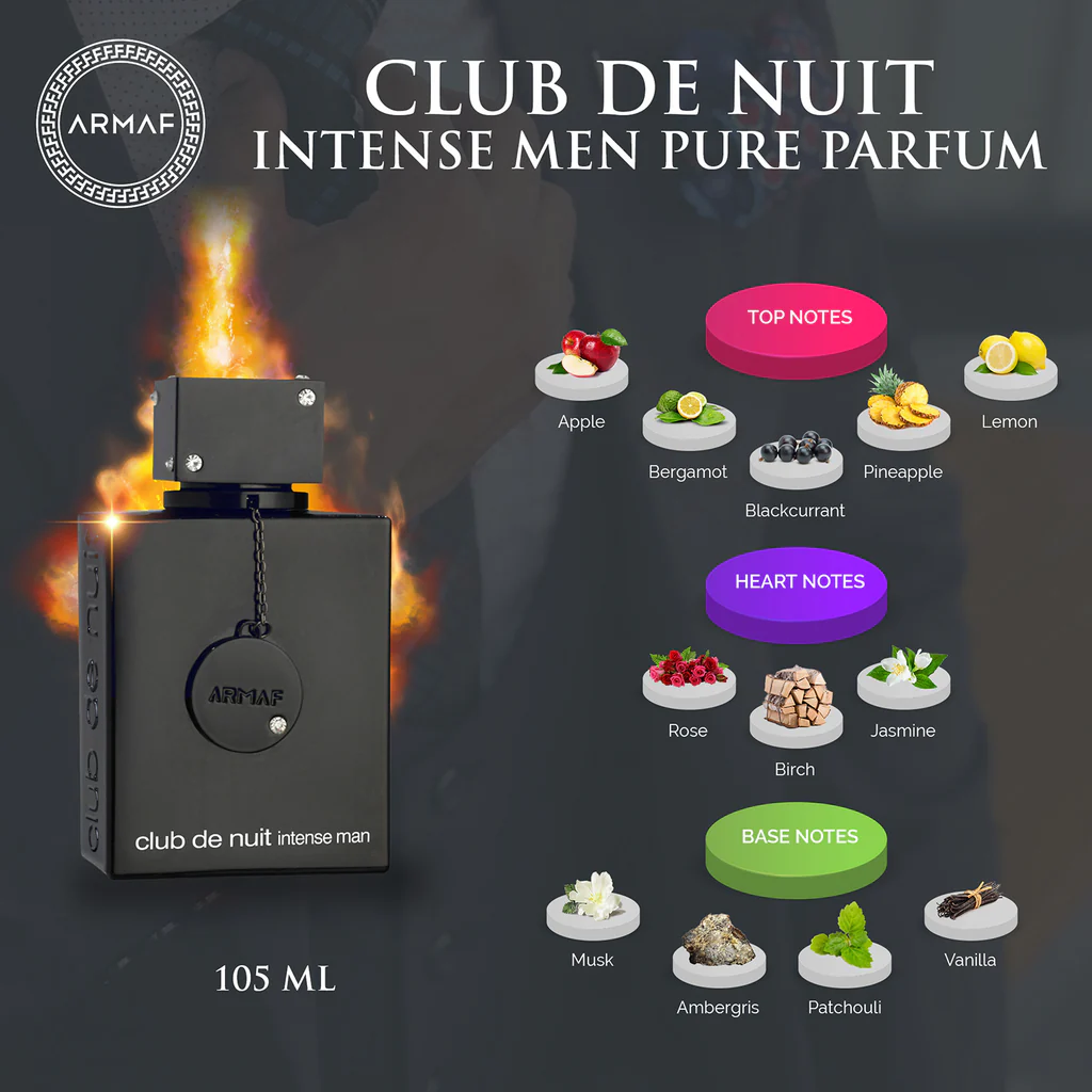 Armaf Club De Nuit Intense Man perfume price in Nepal-Vanijay-1