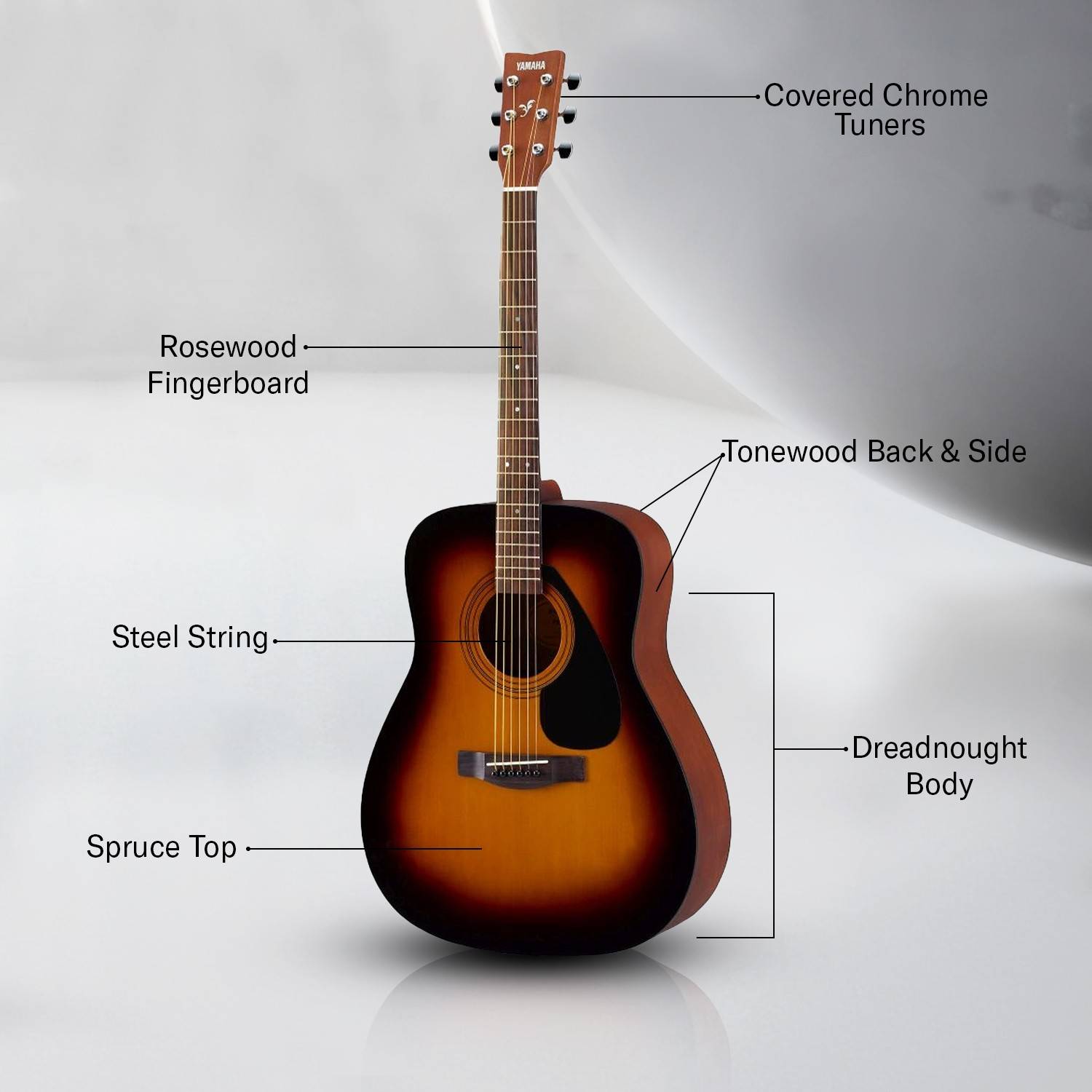 Yamaha F280 Acoustic Guitar price in Nepal Vanijay-1