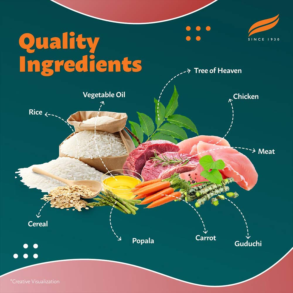 Himalaya-Healthy-Pet-Food-Meat-&-Rice-price-in-Nepal-5