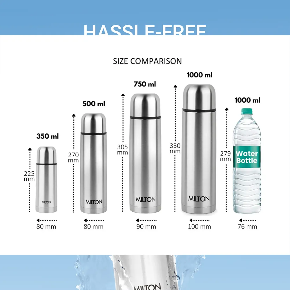 Milton Flip Lid Thermosteel Water Bottle price in Nepal-3