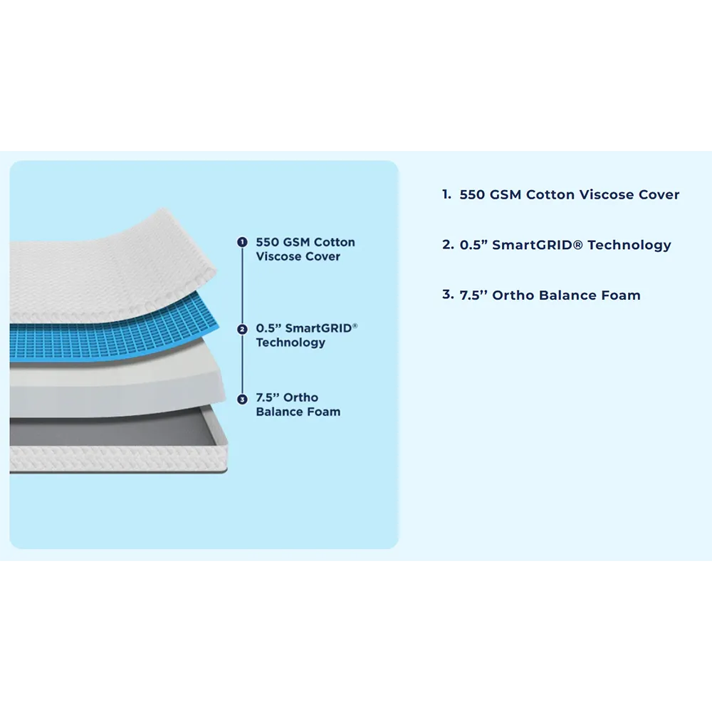 smart-ortho-grid-mattress-price-in-nepal-7