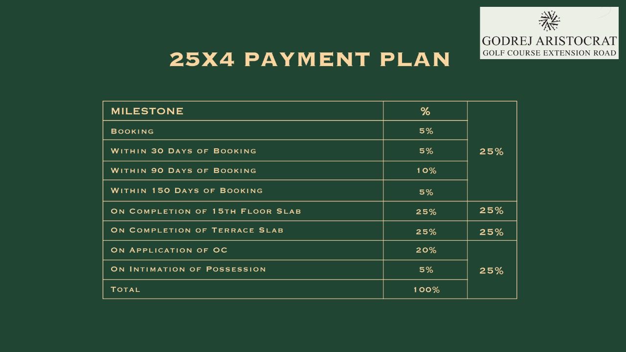 Payment Plan