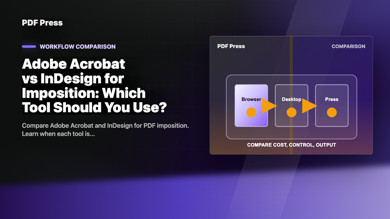 Adobe Acrobat vs InDesign for Imposition: Which Tool Should You Use? cover illustration