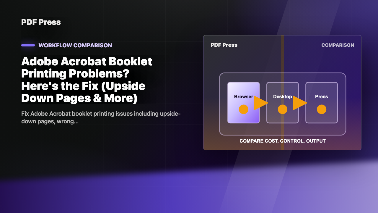 Adobe Acrobat Booklet Printing Problems? Here's the Fix (Upside Down Pages & More) cover illustration