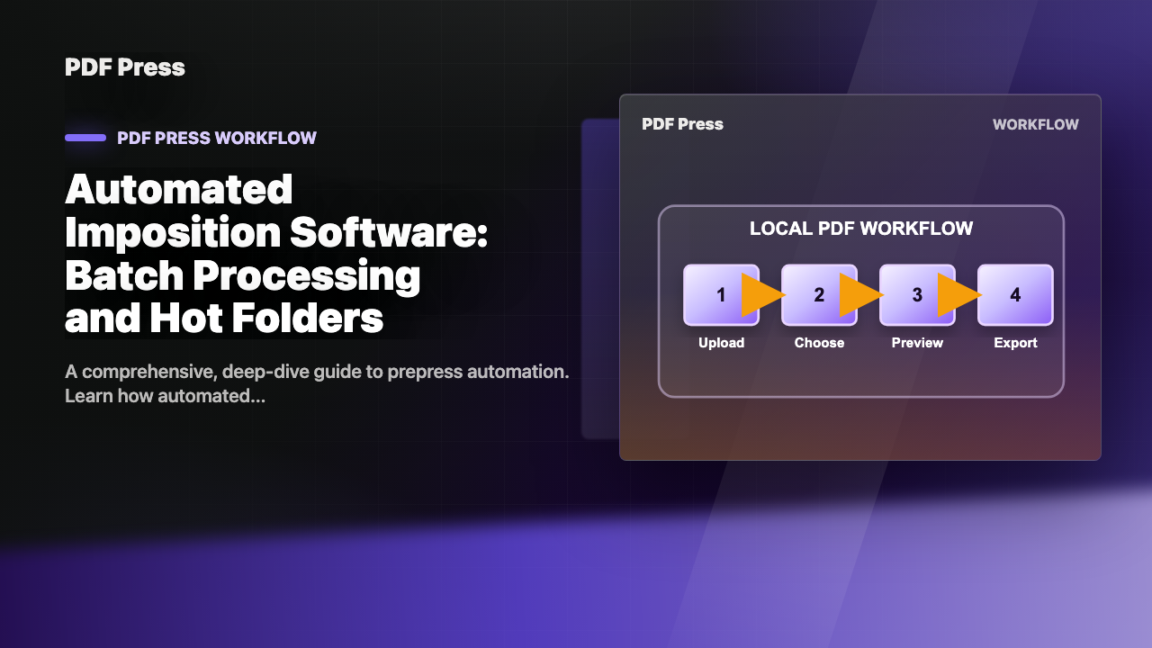 Automated Imposition Software: Batch Processing and Hot Folders cover illustration