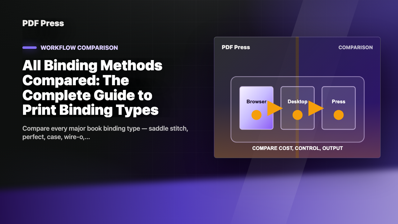 All Binding Methods Compared: The Complete Guide to Print Binding Types cover illustration