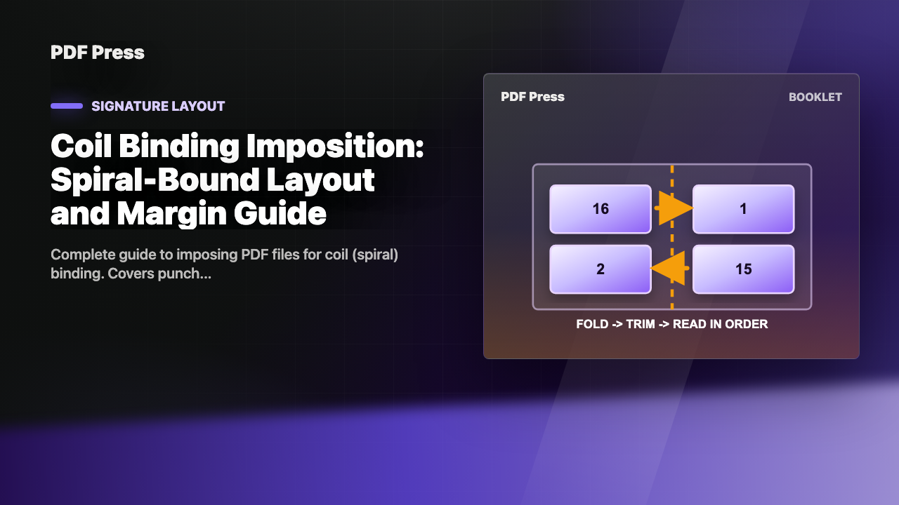 Coil Binding Imposition: Spiral-Bound Layout and Margin Guide cover illustration