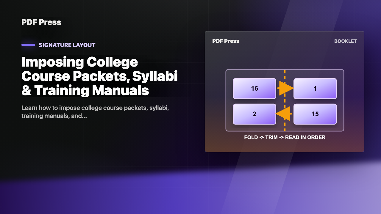 Imposing College Course Packets, Syllabi & Training Manuals cover illustration
