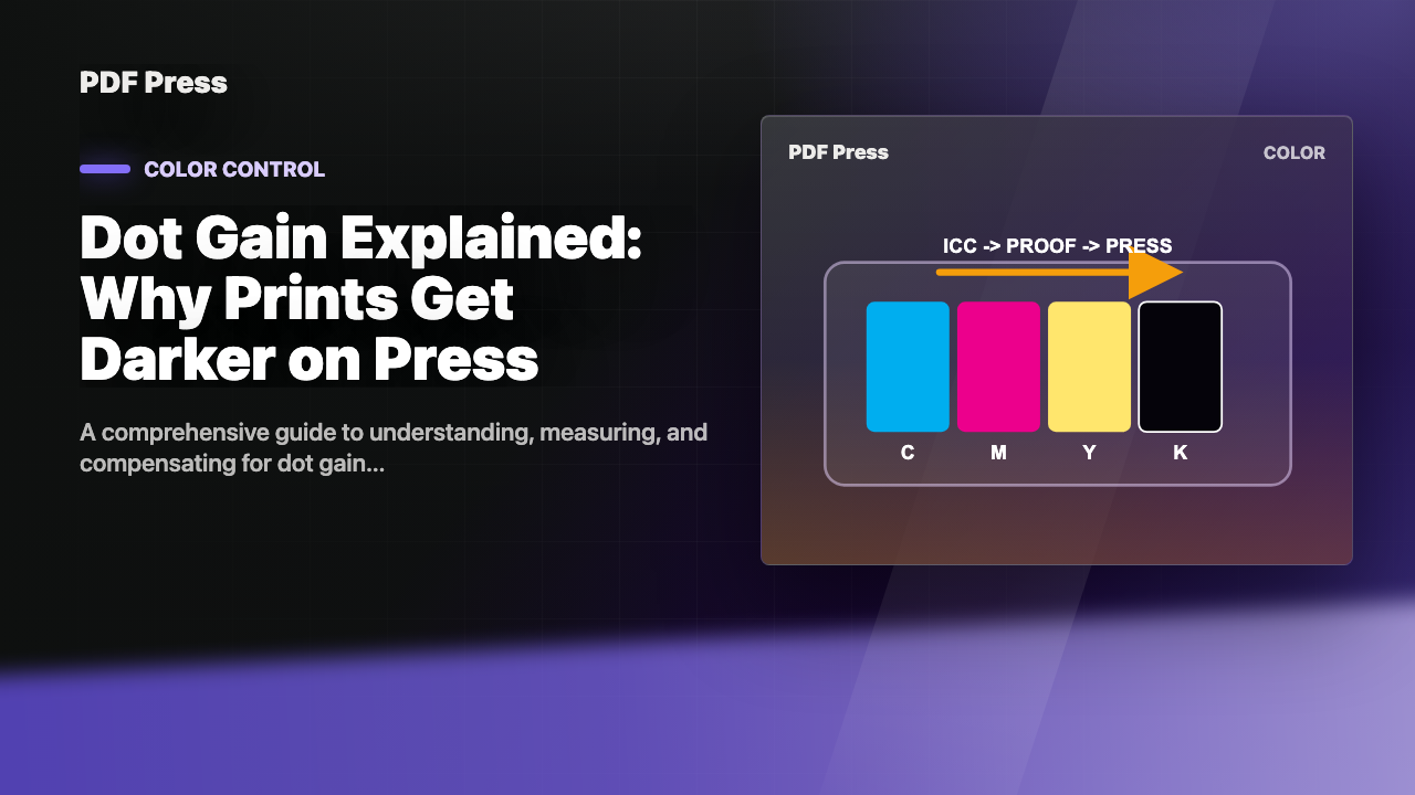 Dot Gain Explained: Why Prints Get Darker on Press cover illustration
