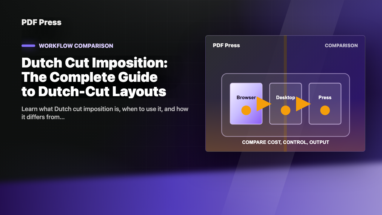 Dutch Cut Imposition: The Complete Guide to Dutch-Cut Layouts cover illustration
