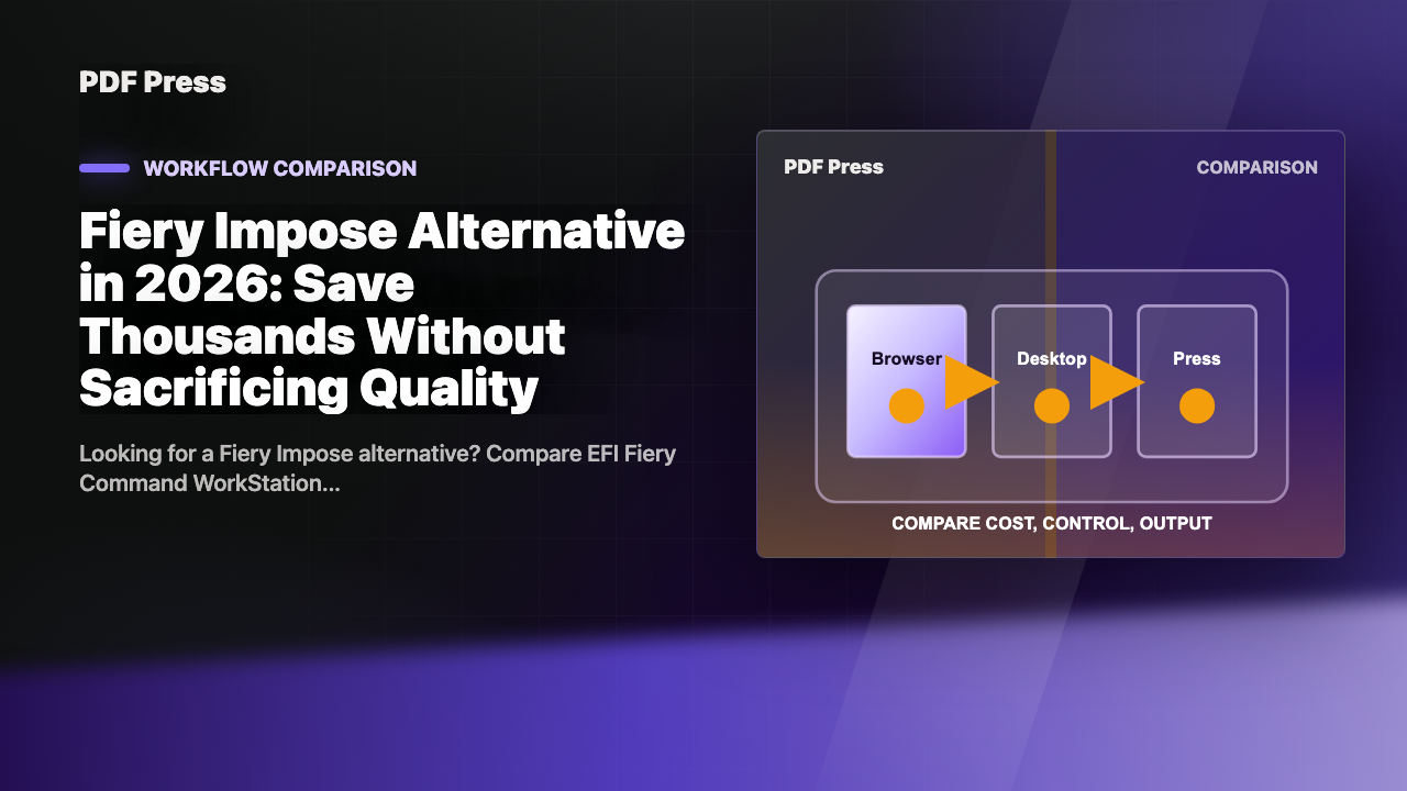 Fiery Impose Alternative in 2026: Save Thousands Without Sacrificing Quality cover illustration