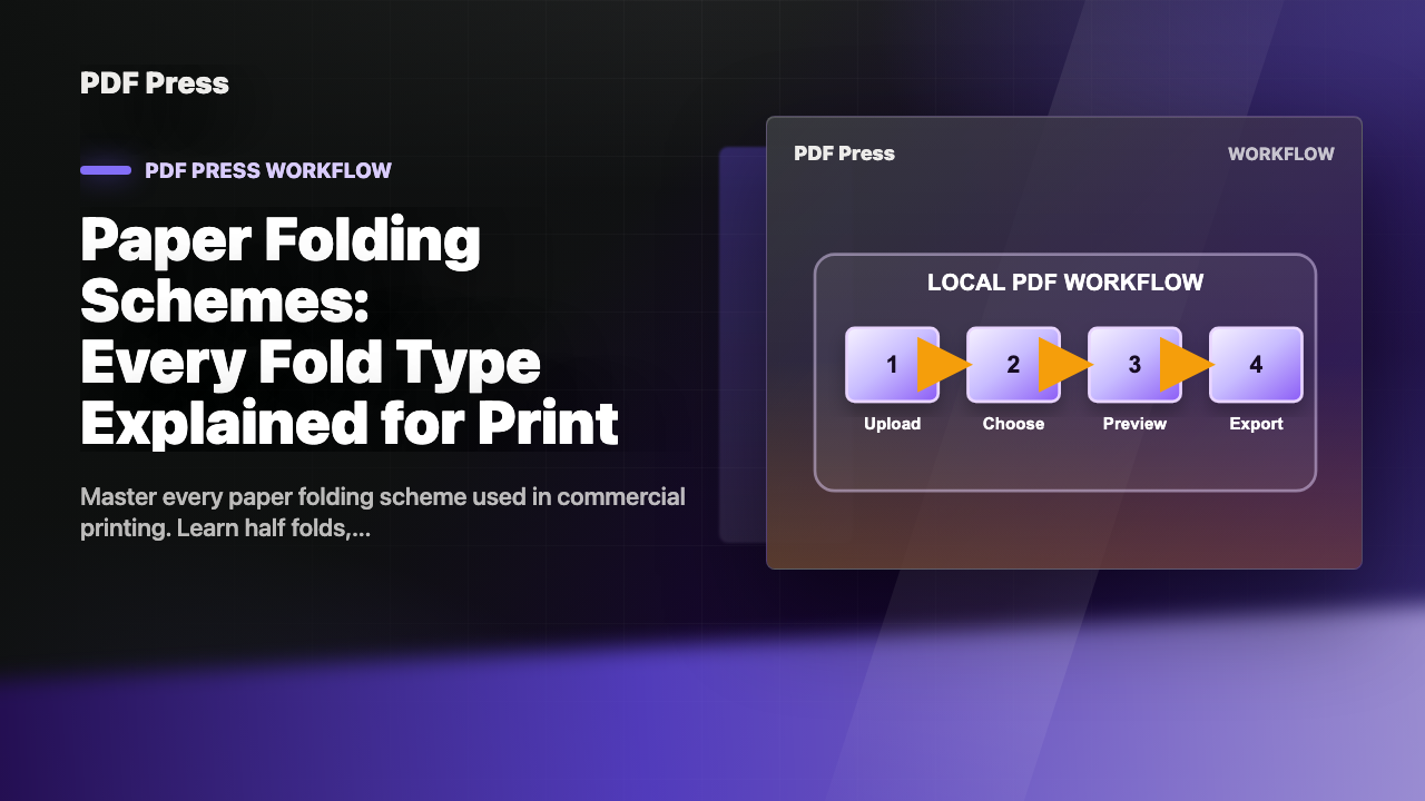 Paper Folding Schemes: Every Fold Type Explained for Print cover illustration