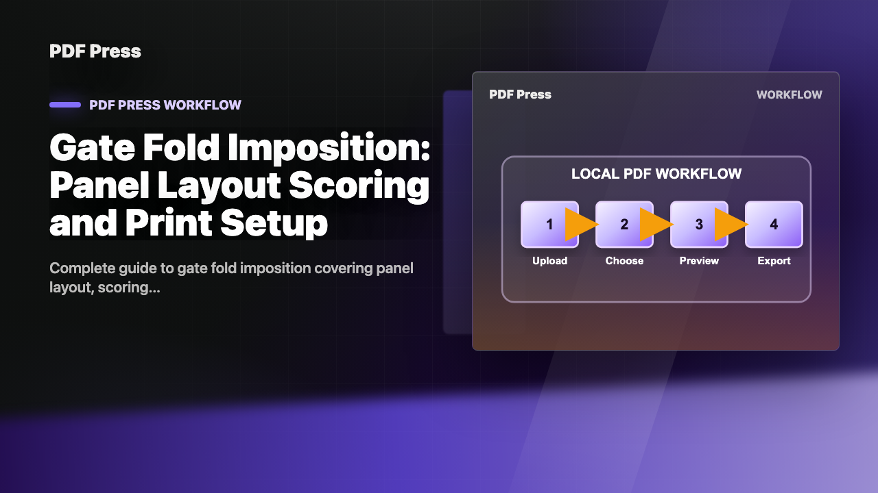 Gate Fold Imposition: Panel Layout Scoring and Print Setup cover illustration