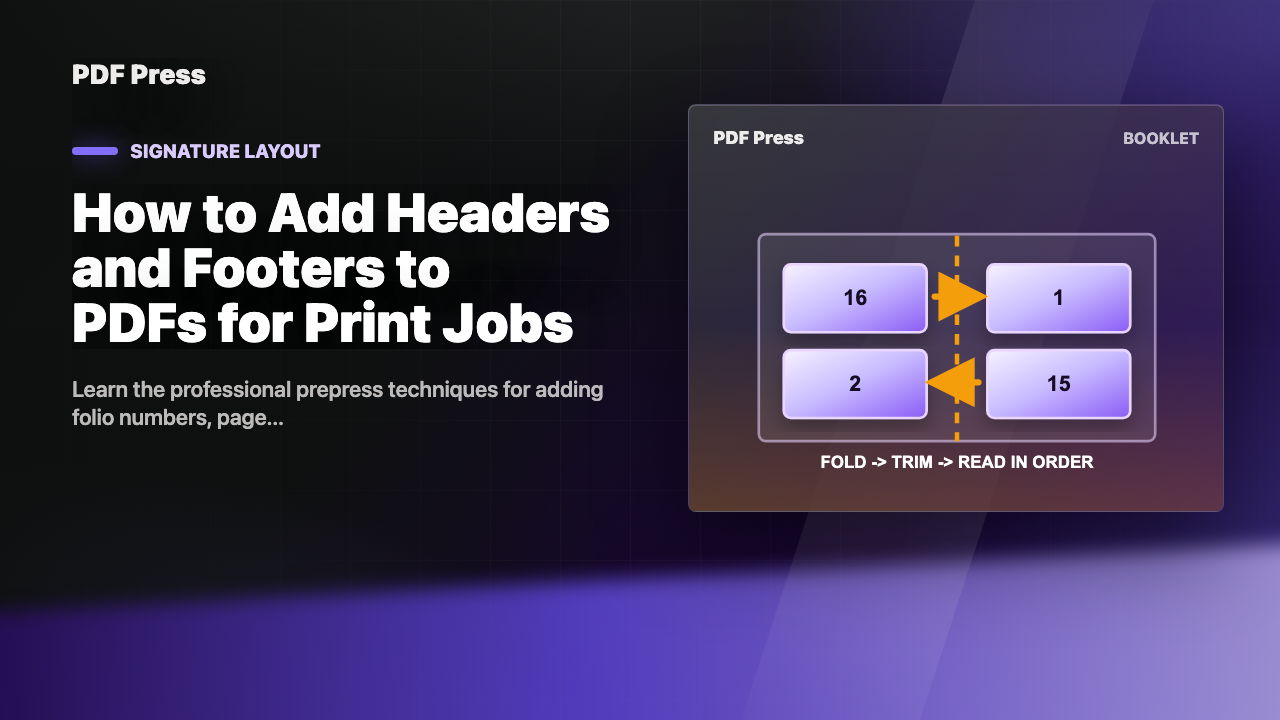 How to Add Headers and Footers to PDFs for Print Jobs cover illustration