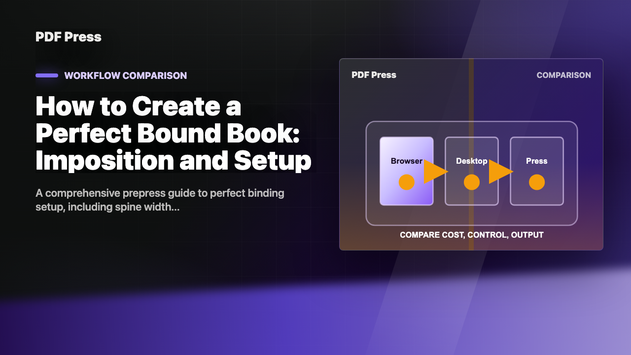How to Create a Perfect Bound Book: Imposition and Setup cover illustration