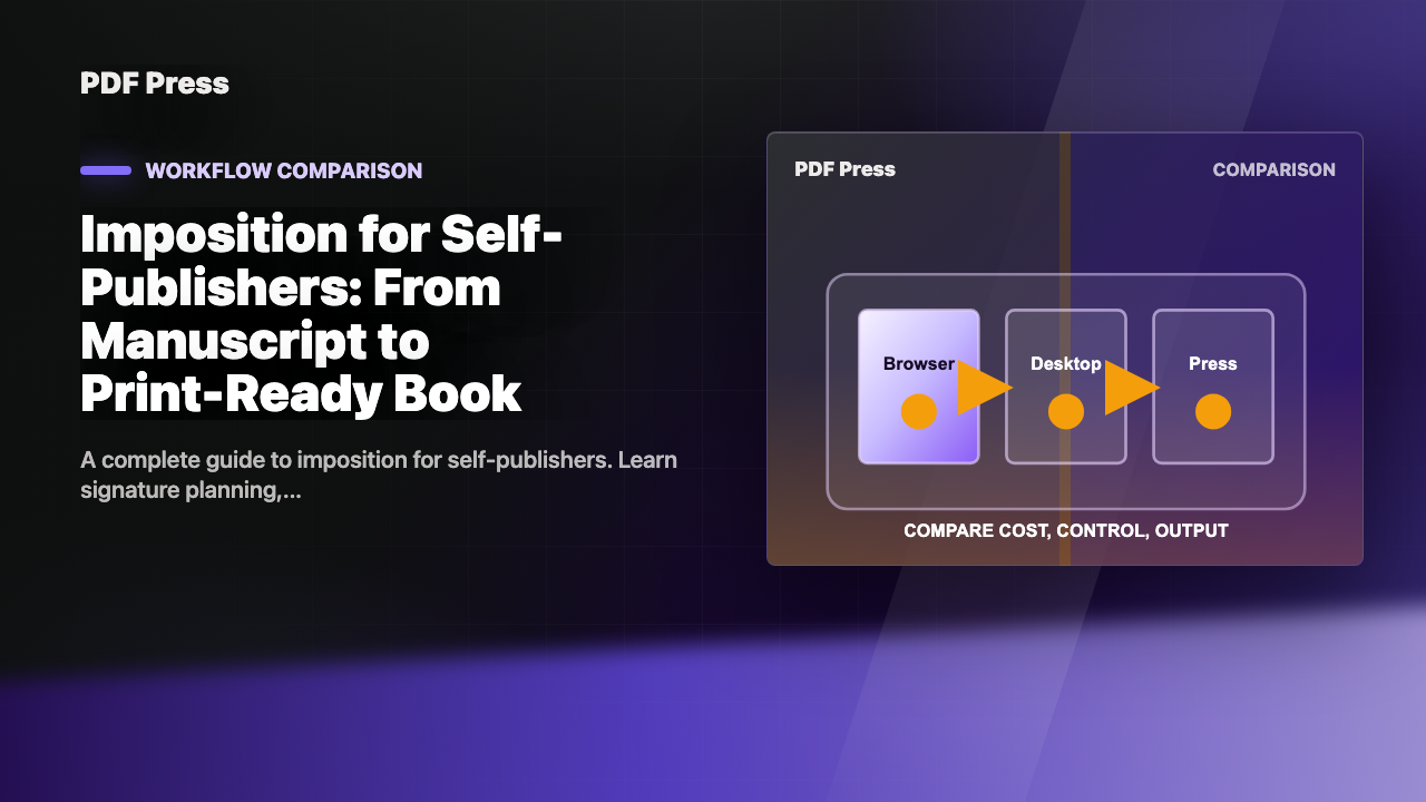 Imposition for Self-Publishers: From Manuscript to Print-Ready Book cover illustration