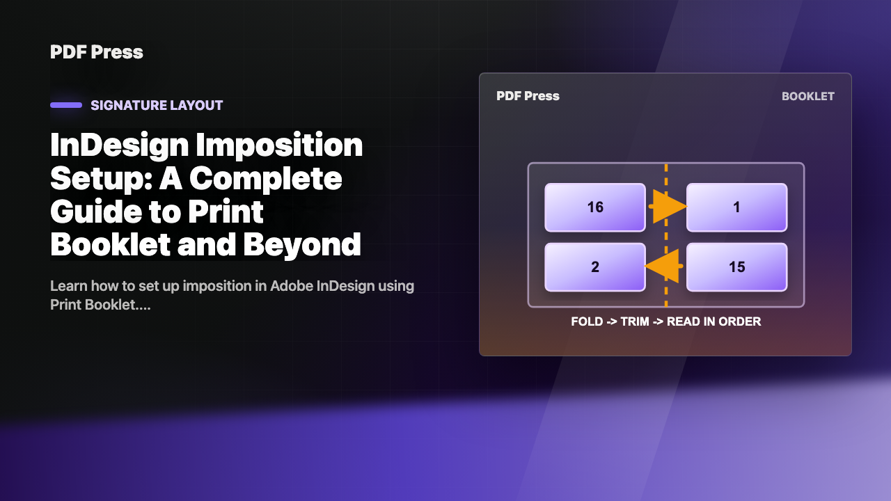InDesign Imposition Setup: A Complete Guide to Print Booklet and Beyond cover illustration