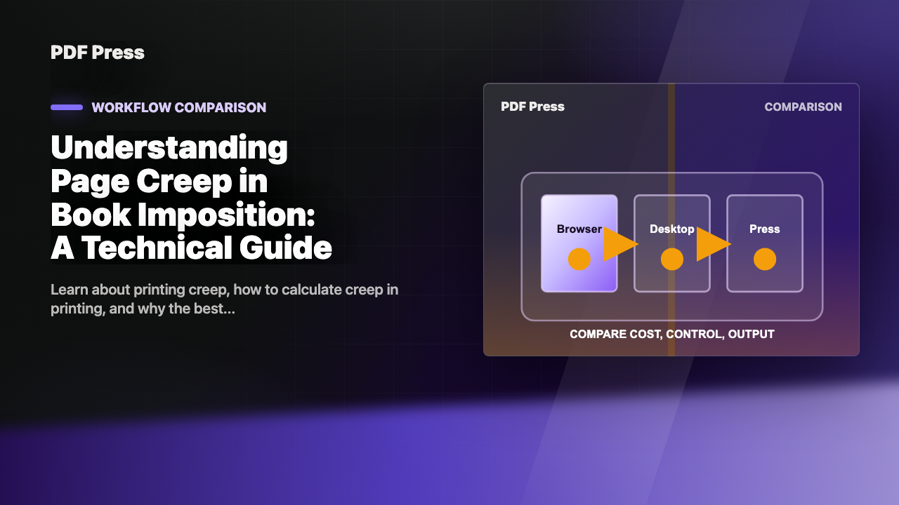 Understanding Page Creep in Book Imposition: A Technical Guide cover illustration