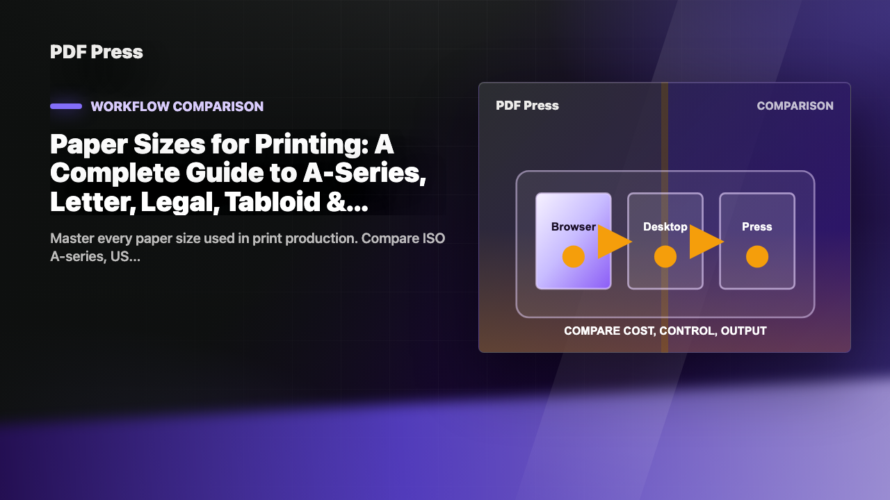 Paper Sizes for Printing: A Complete Guide to A-Series, Letter, Legal, Tabloid & Custom cover illustration