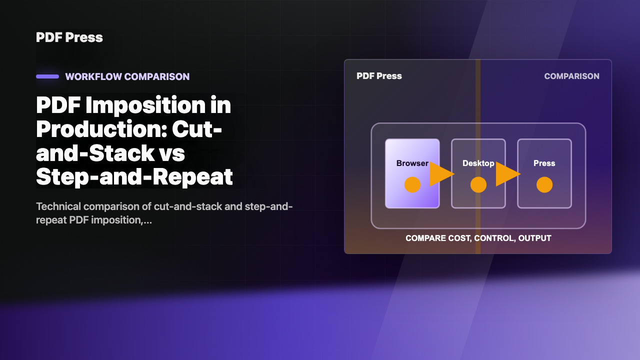 PDF Imposition in Production: Cut-and-Stack vs Step-and-Repeat cover illustration