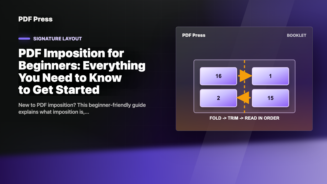 PDF Imposition for Beginners: Everything You Need to Know to Get Started cover illustration