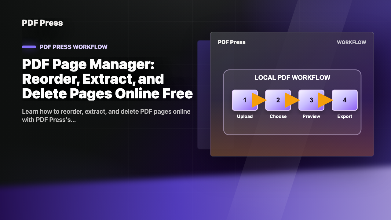 PDF Page Manager: Reorder, Extract, and Delete Pages Online Free cover illustration