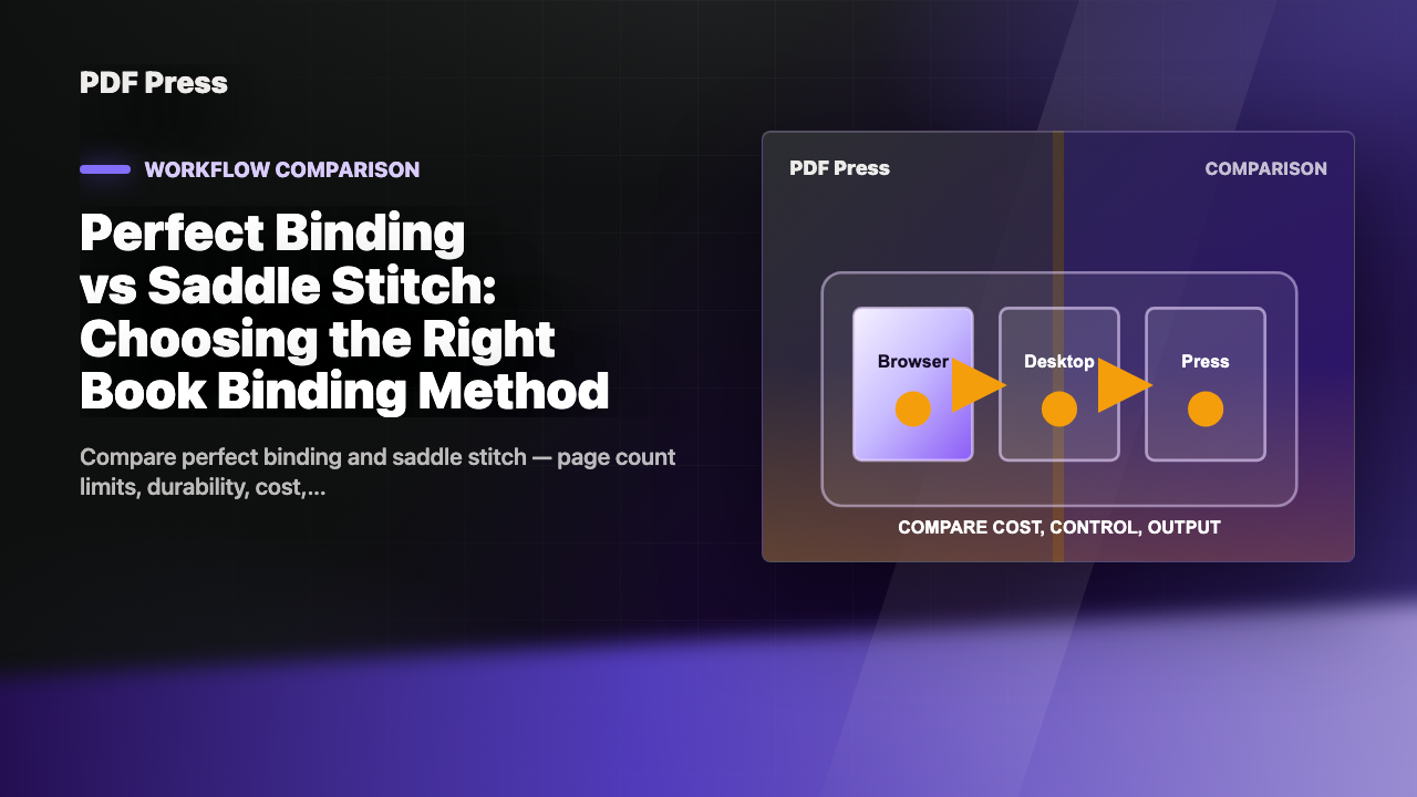 Perfect Binding vs Saddle Stitch: Choosing the Right Book Binding Method cover illustration