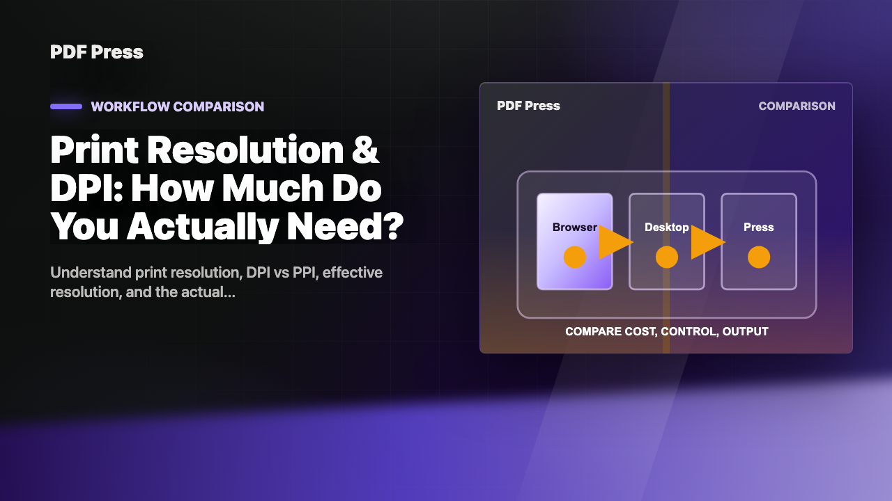 Print Resolution & DPI: How Much Do You Actually Need? cover illustration