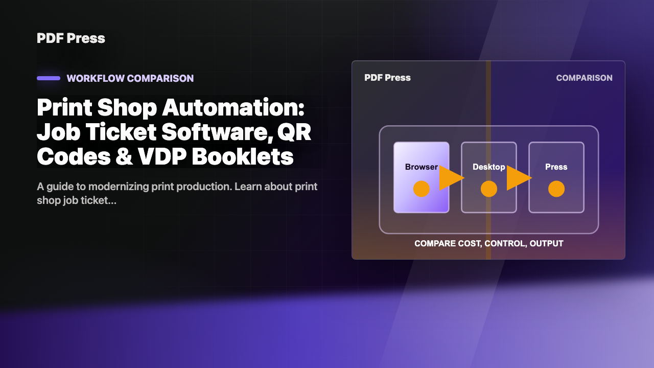 Print Shop Automation: Job Ticket Software, QR Codes & VDP Booklets cover illustration