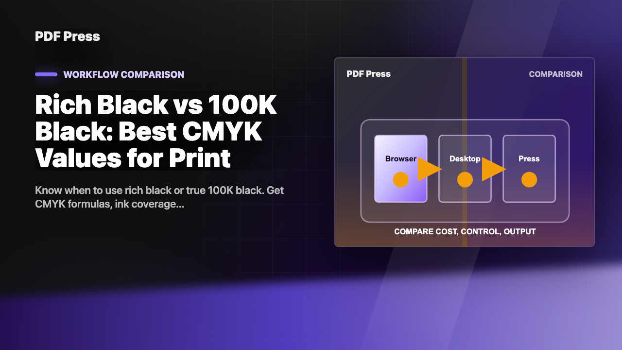 Rich Black vs 100K Black: Best CMYK Values for Print cover illustration