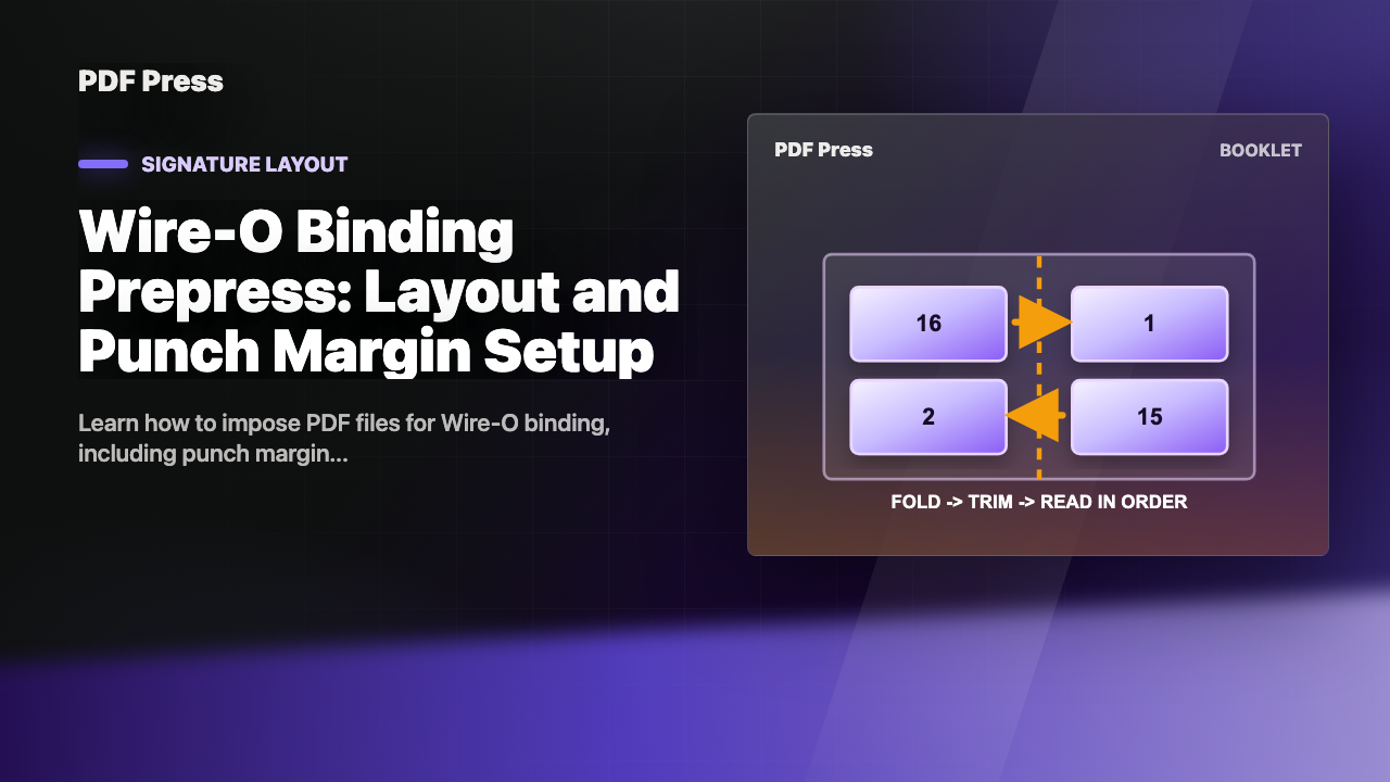 Wire-O Binding Prepress: Layout and Punch Margin Setup cover illustration